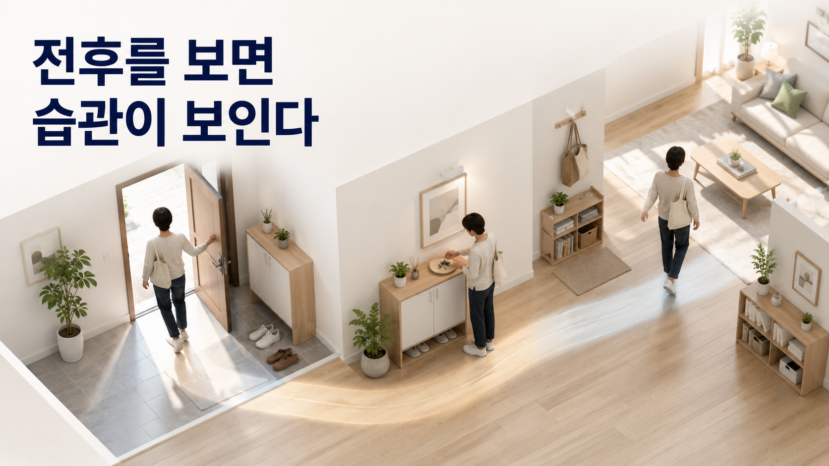 행동 전후의 상황을 비교하면 습관 형성의 원인이 보이는 이유 2 현관에서 열쇠를 내려놓는 행동을 중심으로 행동 이전의 귀가 상황과 이후의 생활 흐름이 하나의 공간 안에서 자연스럽게 연결된 습관 형성 이미지