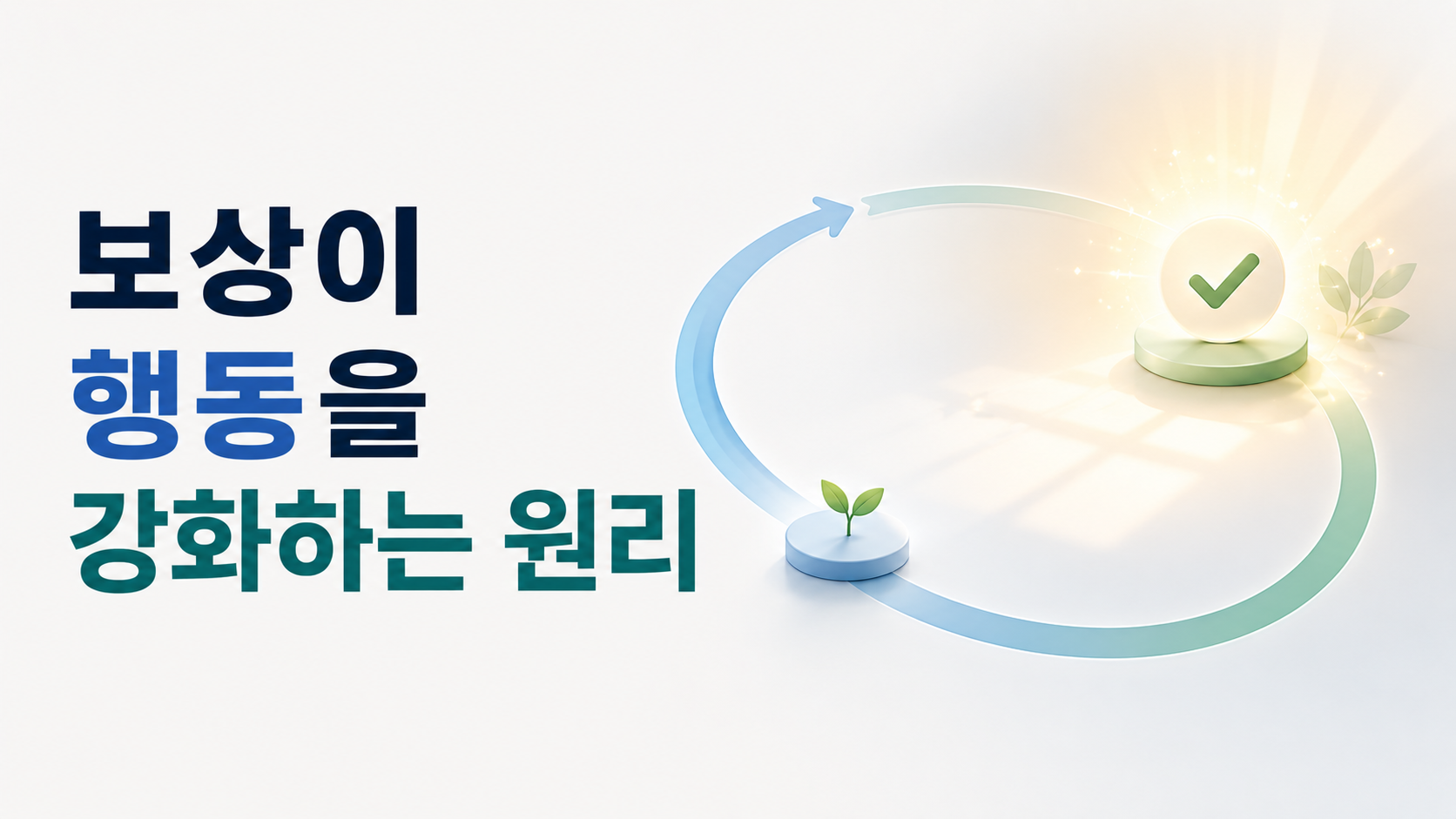 습관 형성에서 보상이 반복 행동을 강화하는 기본 원리 2 행동 이후의 긍정적인 결과가 다시 행동의 반복으로 연결되는 과정을 하나의 부드러운 순환 경로로 표현한 이미지